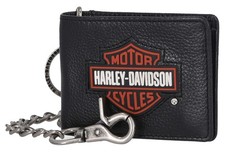 Harley-Davidson Portafoglio